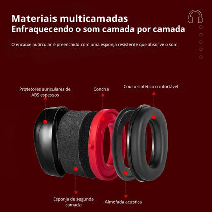 Abafador de Ruído para Autista 35dB Modelo Harmony