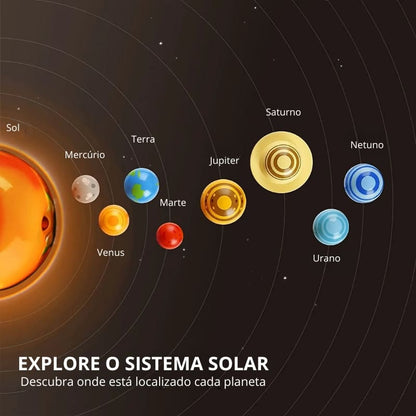 Modelo Planetário Sistema Solar 3D